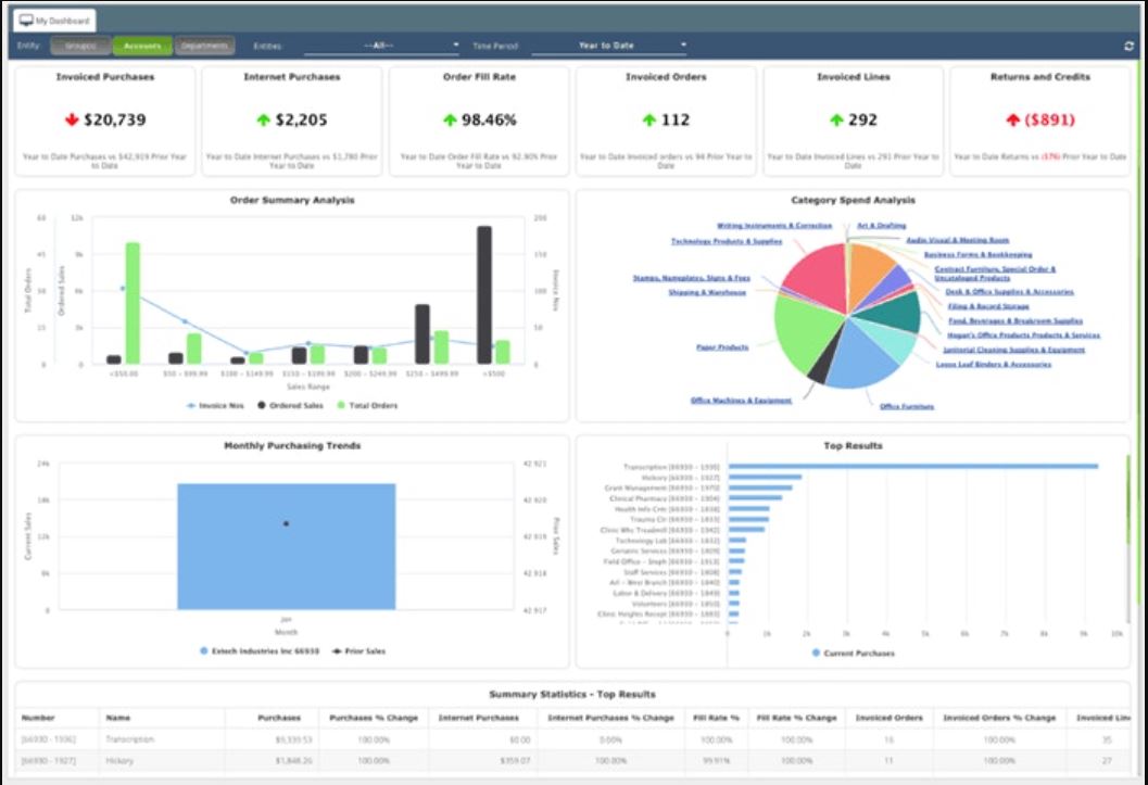 screenshot of Red Falcon